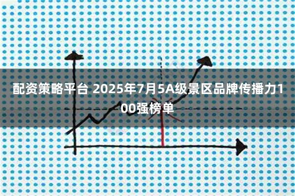配资策略平台 2025年7月5A级景区品牌传播力100强榜单